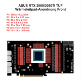 EC360® GOLD 14,5W/mK Tampon thermique set de cartes graphiques