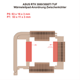 EC360® GOLD 14,5W/mK Tampon thermique set de cartes graphiques