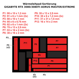 EC360® GOLD 14,5W/mK Tampon thermique set de cartes graphiques